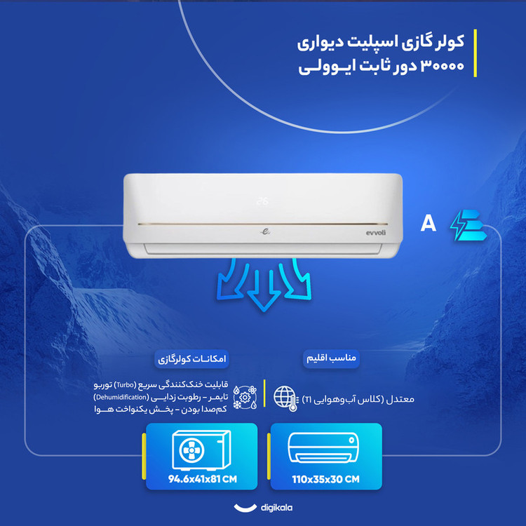 کولر گازی اسپلیت دیواری 18000 سرد خالی دور ثابت ایوولی مدل EVCIS-18K-MD
