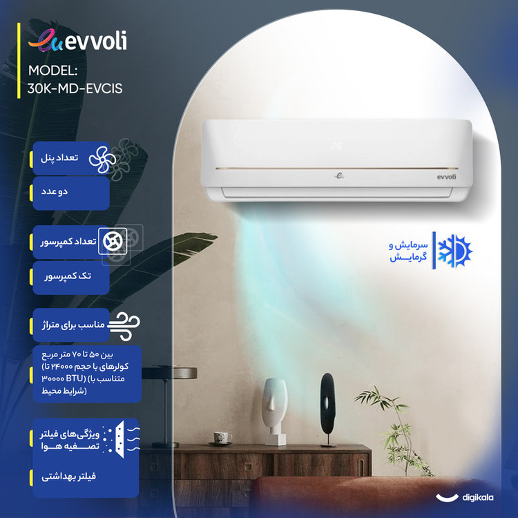 کولر گازی اسپلیت دیواری 18000 سرد خالی دور ثابت ایوولی مدل EVCIS-18K-MD