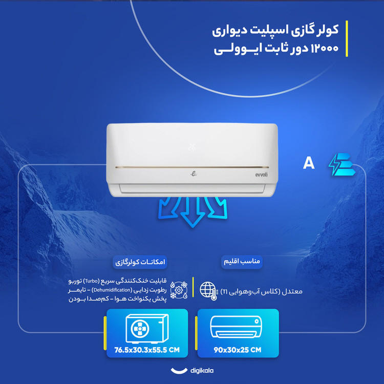 کولر گازی اسپلیت دیواری 12000 41 کیلو موتور سنگین دور ثابت ایوولی با لوله