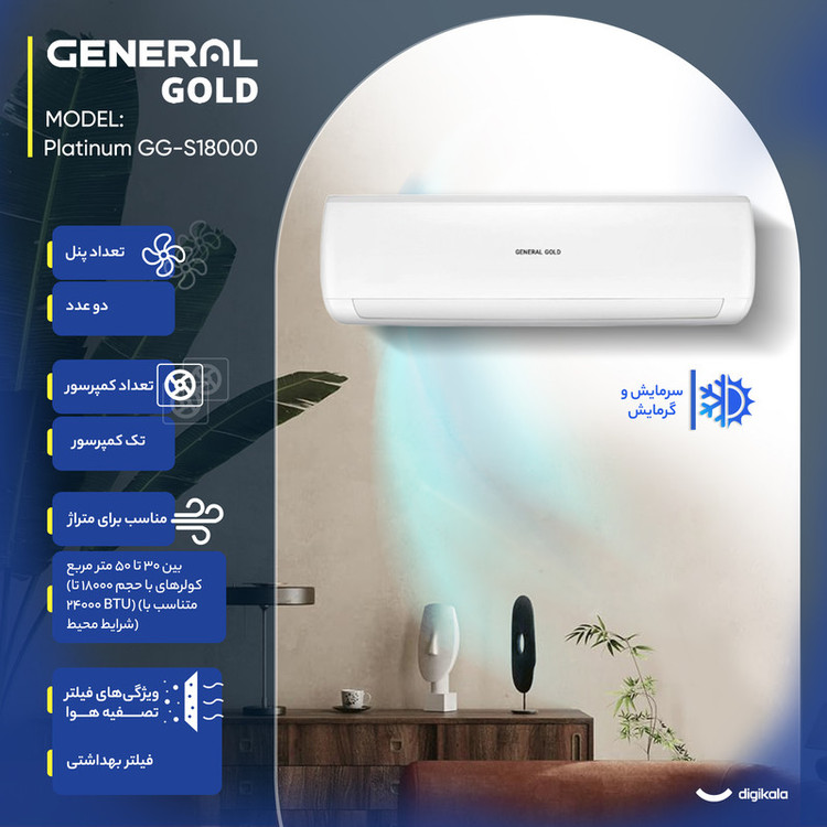 کولر گازی 18000 پیستونی جنرال گلد R22