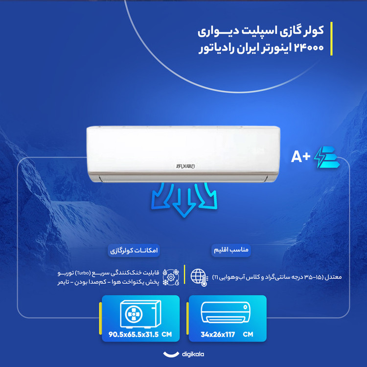 کولر گازی اسپلیت دیواری 24000 اینورتر ایران رادیاتور مدل IAC-24CH/XA-I/A/ID