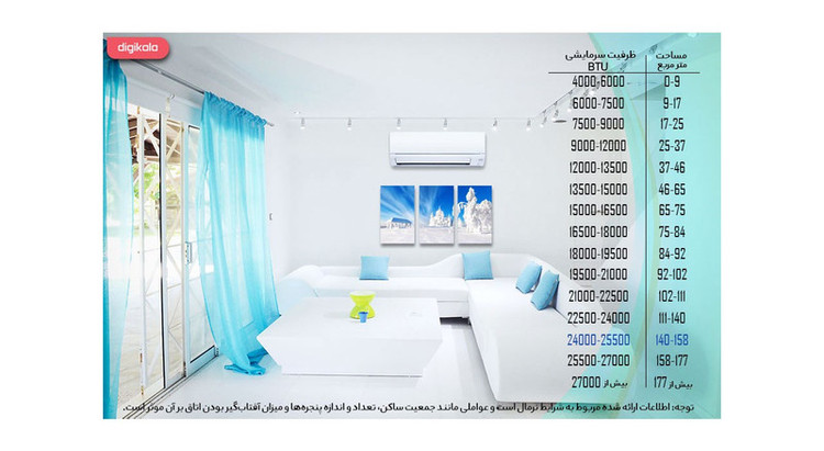 کولر گازی اسپلیت دیواری 24000 دور ثابت هایسنس مدل HRH-24TQ