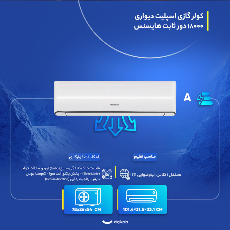 کولر گازی اسپلیت دیواری 18000 دور ثابت هایسنس (قبل از خرید قطعی تماس بگیرید)