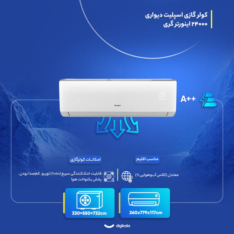 کولر گازی اسپلیت دیواری 24000 اینورتر گری(قبل از خرید قطعی تماس بگیرید))