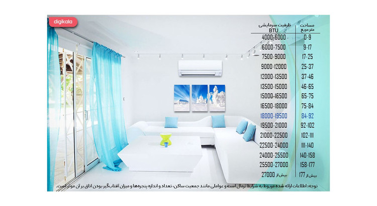 کولر گازی 18 هزار اینورتر هایسنس (قبل از خرید قطعی تماس بگیرید)