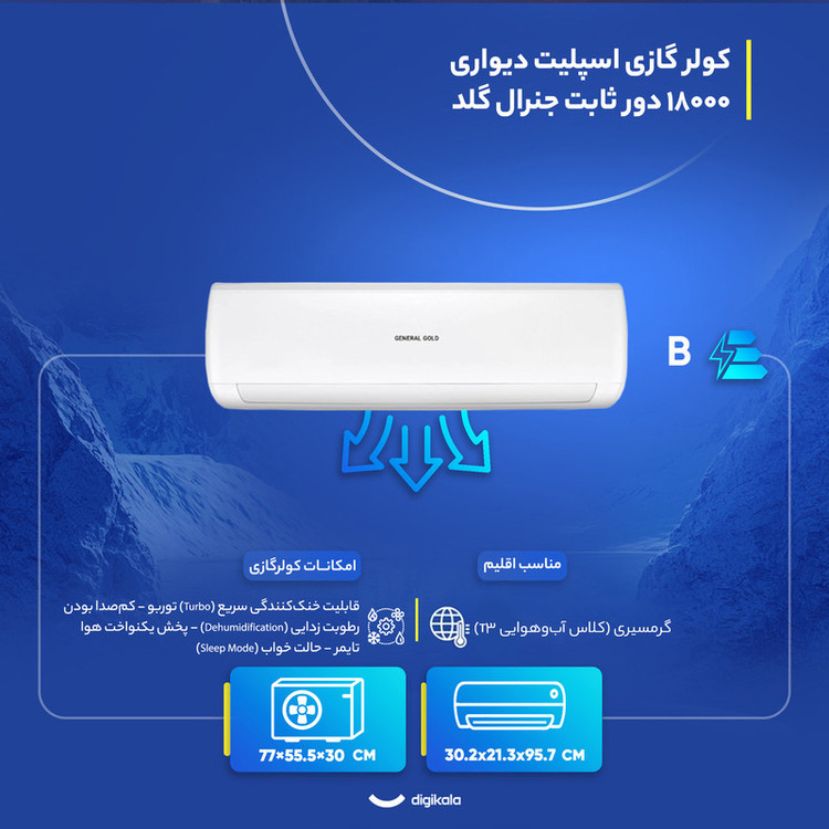 کولر گازی 36000 پیستونی جنرال گلد R22