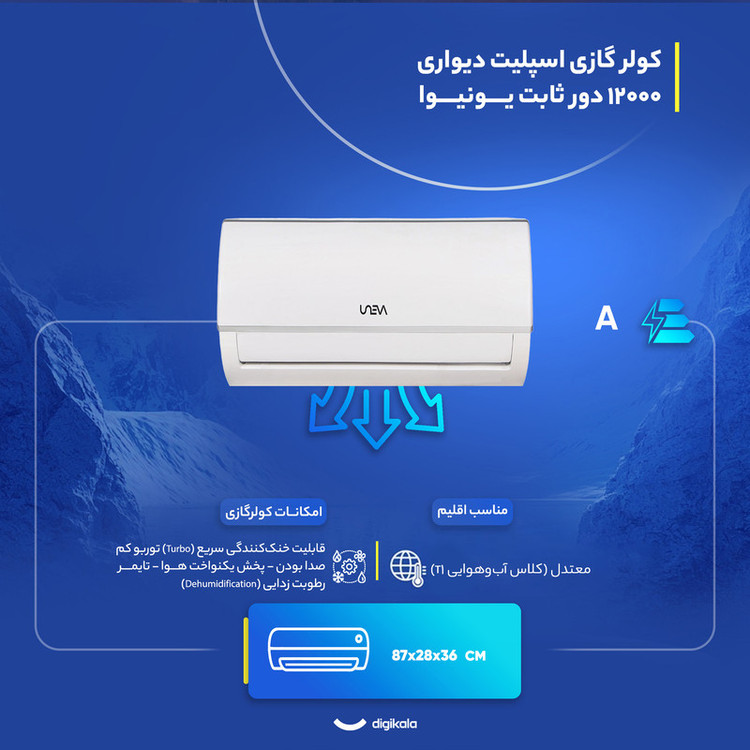 کولرگازی 12000 38کیلویی یونیوا